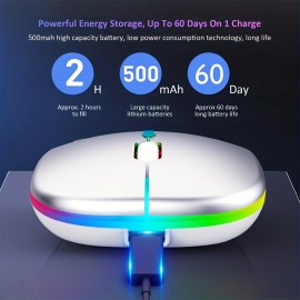 Rechargeable Wireless Mouse - Portable, Ergonomic & Soundless - Perfect For PC, Tablet, Macbook & Office Use