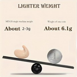 Wireless Sleep Headphones - Ultra-Thin Design, Dual MIC Noise Reduction, Low Latency, On-Ear Sports Subwoofer Headset For IOS, Android, Gaming - Perfect For A Peaceful Night's Sleep